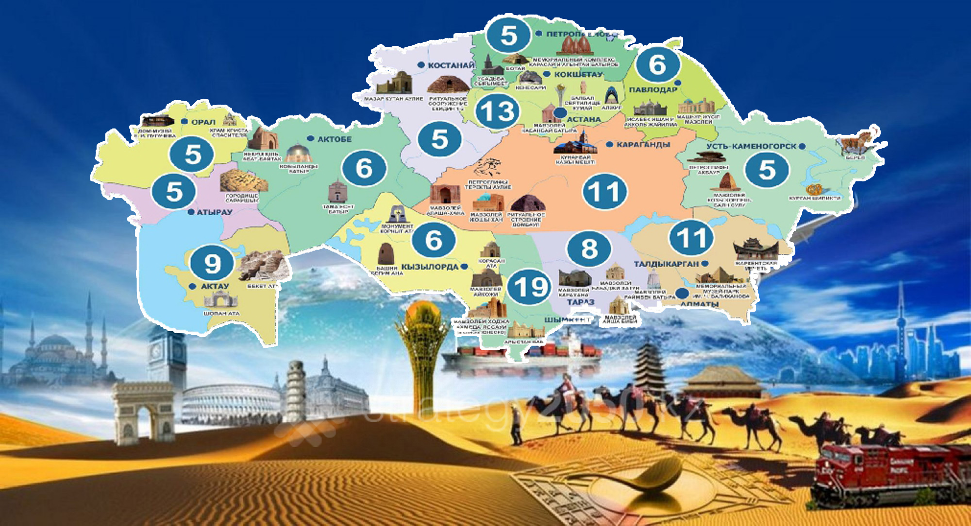 Топ-7 Культурных Направлений для Путешественников из Казахстана: Исследуем Мир с Лучшей Стороны post thumbnail image